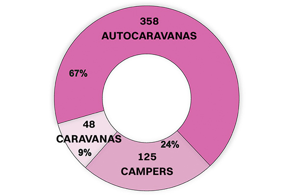 quesi-12-24-encaravana-nl